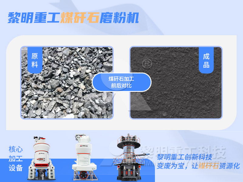 煤矸石加工