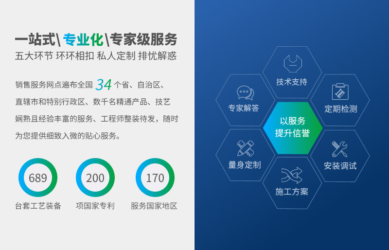 青石打石子
